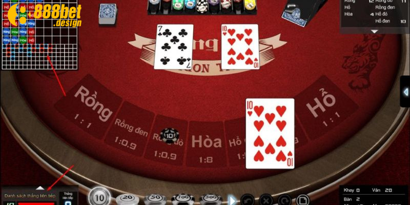 Chỉ cần so sánh giá trị của hai lá bài để xác định người thắng cuộc